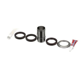 Motorringkit