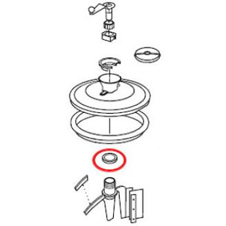 Blx (nm) beschermingsring